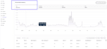 do walmart dropshipping and wfs, walmart 2step dropshipping