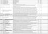 do data entry, copy paste, and excel data management tasks