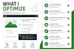 implement on page SEO fixes for growth