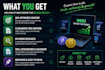 write SEO web3 and crypto blog posts that rank on google