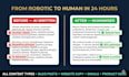 humanise and rewrite your ai generated for SEO