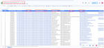 provide targeted b2b lead generation