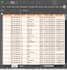 write fix and optimize sql annd plsql queries for your database