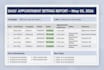 do b2b cold calling, appointment setter, call center setup