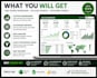 create a sales and profit tracking excel dashboard