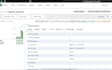 build a cloud etl pipeline with airflow and live dashboard