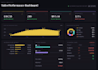 build automated power bi dashboard for simpro and xero users