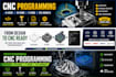 make cnc programs, g codes, m codes, t codes and stl models