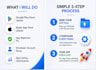 publish your app on google play store and apple app store