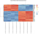 do data entry, excel work, PPT and bioinformatics tasks