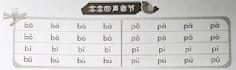 teach mandarin speaking and also record mandarin voiceover