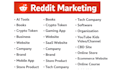 increase traffic reddit link post promote ai website saas