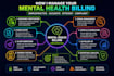 do mental health billing through simplepractice