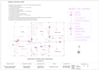 design electrical layout sld load calculation etap analysis