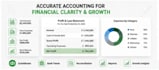 build power bi dashboards and financial reports for your business