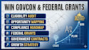 develop govcon strategy federal grant readiness startup funding