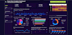 do python data analysis and create interactive power bi dashboards
