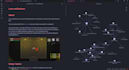write documentation for unity game mechanics and systems in obsidian