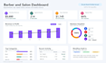 create a custom google sheets business dashboard
