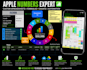 create, reimagine your mac numbers spreadsheets zero row, rows