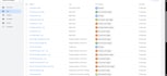 setup facebook pixel conversion API, fix meta pixel, ga4 server side tracking