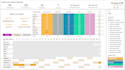 do automated excel dashboard, spreadsheet and vba