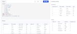 clean, manipulate and QA your data using python and sql