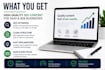 write SEO optimized and b2b software articles