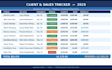 clean, organize and format your excel spreadsheet professionally