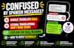 help you understand real spanish slang and messages