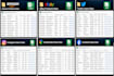 do professional web scraping and data extraction