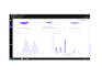 convert figma, xd, or PSD to responsive react or nextjs website