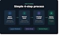 do data processing and automation