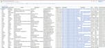do b2b lead generation and linkedin leads, verified email list lead sales closer