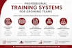 create onboarding and training materials for your business