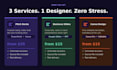 create investor pitch deck for startups and business