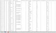 do data analysis using python, excel and power bi