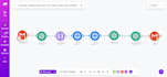 set up makecom automation made com API integration make scenario make webhook