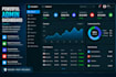 develop a modern investment website with admin dashboard