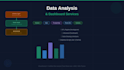 do data analysis and create dashboards using python and sql