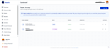 make custom admin dashboard for your company