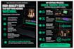 edit professional videos for coaches and course creators