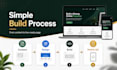 build a responsive landing page
