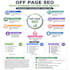 do SEO optimization, off page