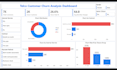 analyze your data and provide insights with dashboard