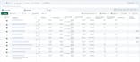 setup and optimize meta ads lead generation campaigns