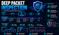 analyze pcap files using wireshark and identify security threats