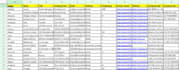 do web scraping, data mining, and web scraper development
