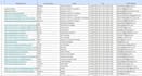 be your executive virtual assistant, admin task, etc