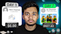 make youtube thumbnails that boost CTR